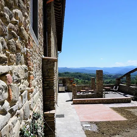 Bed & Breakfast Casatorta Vicchio