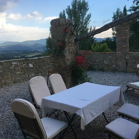 Bed & Breakfast Casatorta